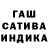 ТГК THC oil Mariam Bayanduryan